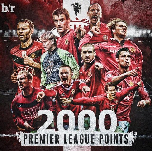 当年巅峰科 当年巅峰科